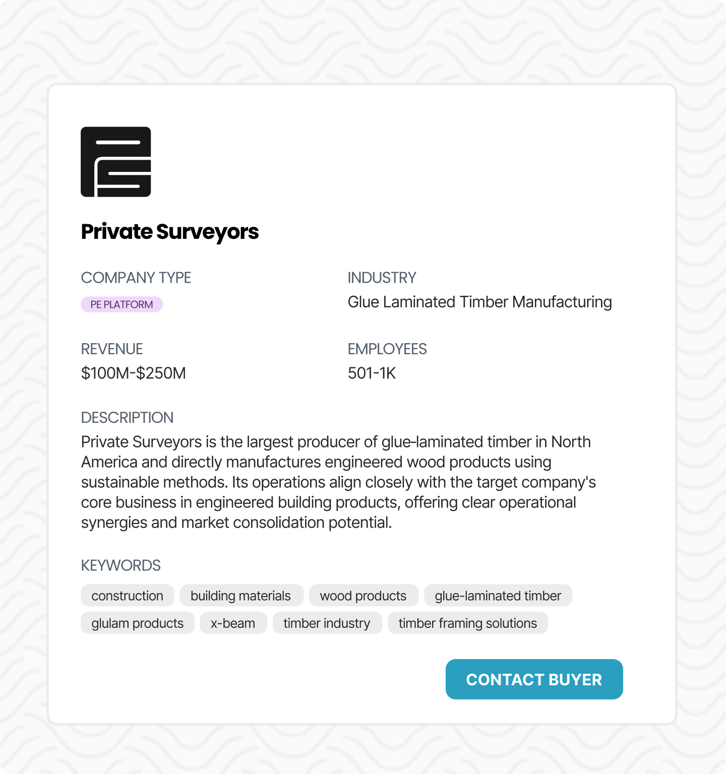 AI Buyer List screenshot